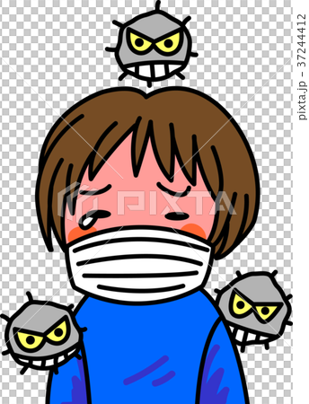 People with viruses and fever 37244412