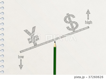 円安ドル高のイメージ 円安ドル高のイメージ 37260626