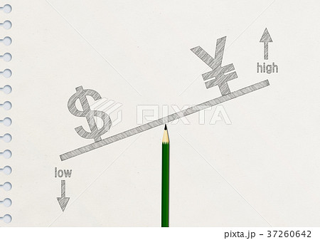 円高ドル安のイメージ 37260642
