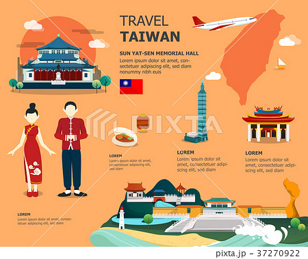 Traveling to Taiwan by landmarks map illustration 37270922