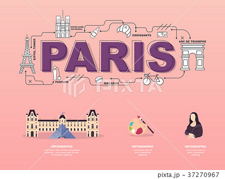 Attractive landmark icons for traveling in Paris. 37270967