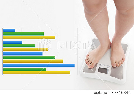 脂肪　メタボ　グラフ　ダイエット　　顔無し 37316846