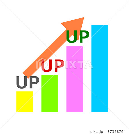 UPするグラフ 37328764