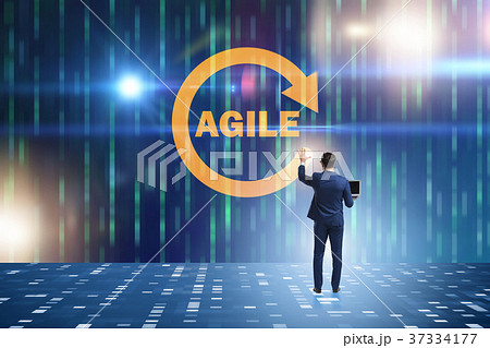 Concept of agile software development Concept of agile software development 37334177