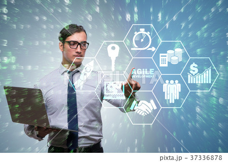 Concept of agile software development Concept of agile software development 37336878