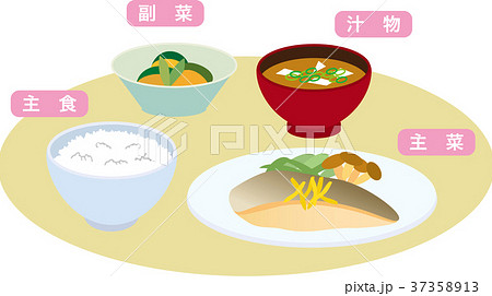 Food Name Stock Illustration