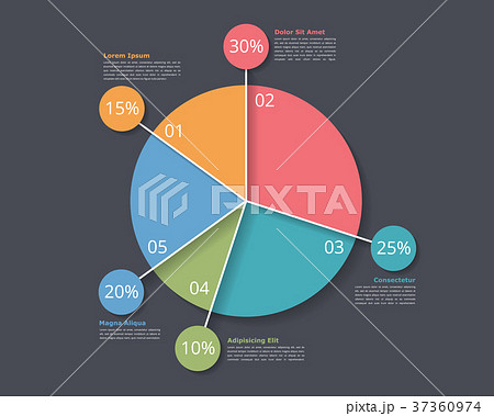 Pie Chart Template Pie Chart Template 37360974