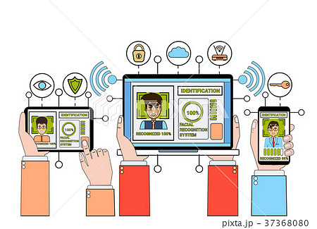 Face Recognition And Identification System Gadgets Face Recognition And Identification System Gadgets 37368080