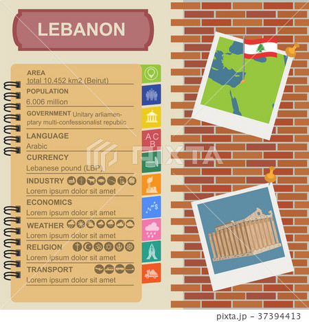 Lebanon landmark architecture infographic 37394413