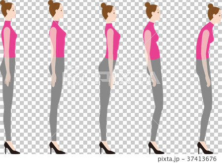 Good and bad attitude when wearing high heels 37413676
