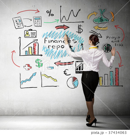 Successful business strategy plan Successful business strategy plan 37434063