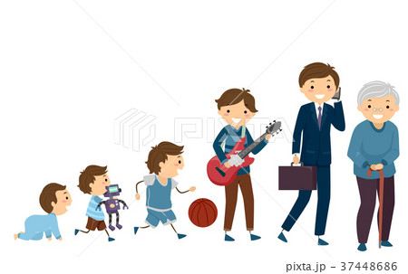 Stickman Boy Man Aging Illustration Stickman Boy Man Aging Illustration 37448686