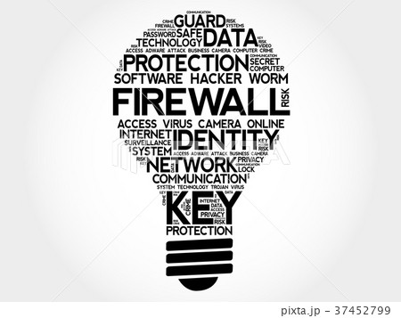 FIREWALL bulb word cloud collage 37452799