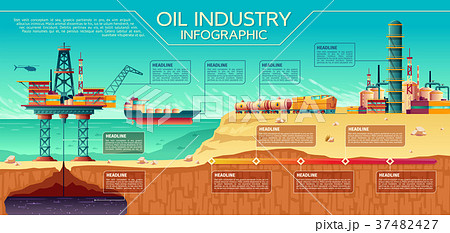 Vector oil industry infographics Offshore platform 37482427