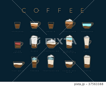 Poster coffee flat dark blue Poster coffee flat dark blue 37563388