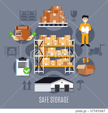Flat Warehouse Composition 37565087