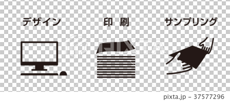 サンプリング工程 サンプリング工程 37577296