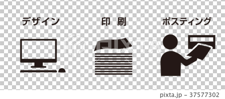 發布過程 37577302