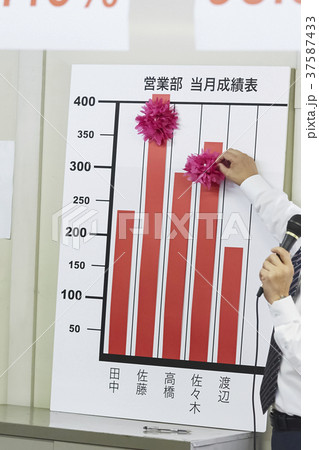 ビジネスマン　営業成績 37587433