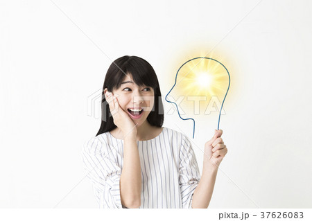 女性とAI(人工知能) 37626083