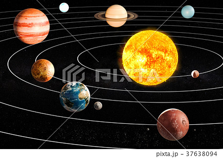 Planets of the solar system, 3D rendering 37638094