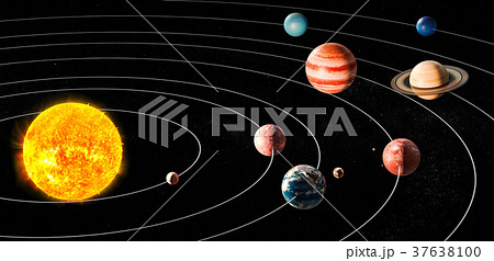 Sun and planets of the solar system, 3D rendering 37638100