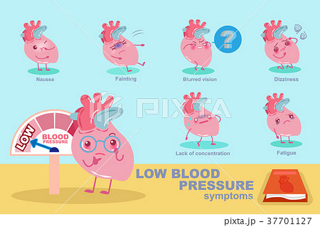 heart with low blood pressure 37701127