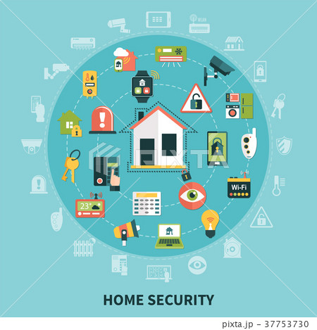 Home Security Round Composition Home Security Round Composition 37753730