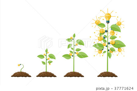 Glowing light bulb on tree with green leaves. 37771624