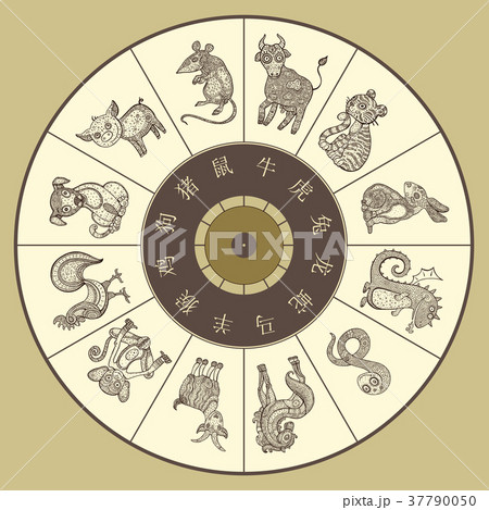 Chinese zodiac wheel with twelve 37790050