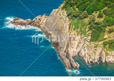 The bay of la Concha in San Sebastian, Spain. 37790965