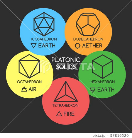 3D platonic forms 37816520