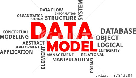 word cloud - data model word cloud - data model 37843284