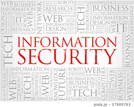Information Security word cloud Information Security word cloud 37900763