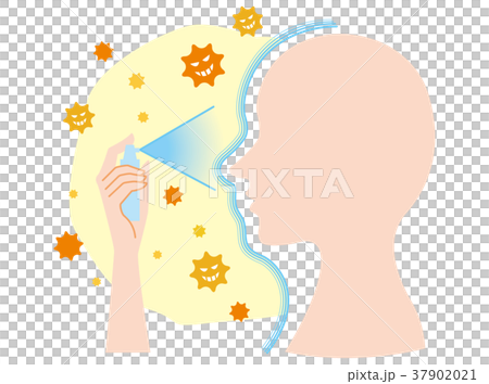 Spray prevents pollen, virus prevention 37902021