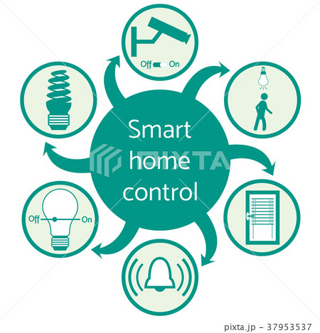 scheme with different icons for smart home 37953537