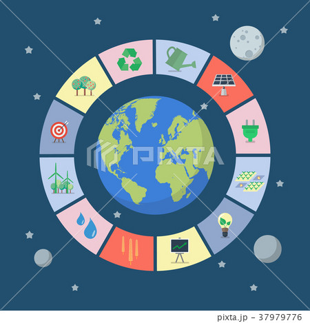 Set of sustainable icons with planet 37979776