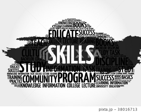 SKILLS word cloud 38016713
