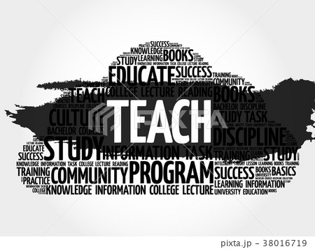TEACH word cloud collage TEACH word cloud collage 38016719