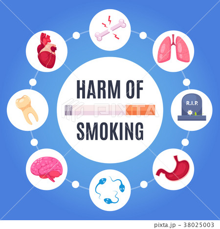 Harm Of Smoking Design Concept Harm Of Smoking Design Concept 38025003
