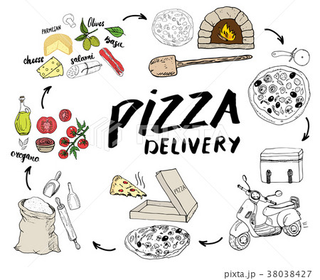 Pizza menu hand drawn sketch set. vector  38038427