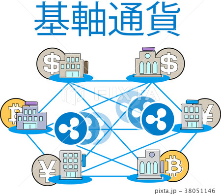 仮想通貨の送金と管理 38051146