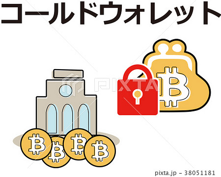 仮想通貨の送金と管理 38051181