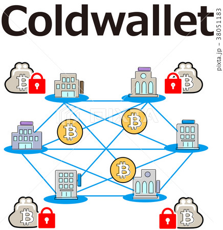 仮想通貨の送金と管理 38051183