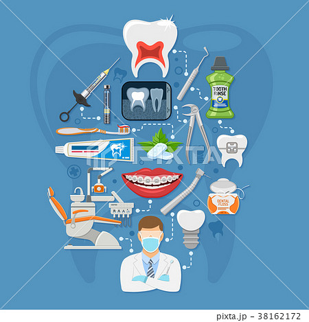 Dental Services Infographics 38162172