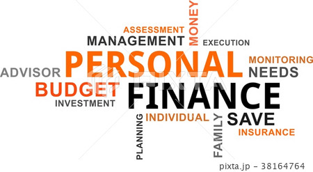 word cloud - personal finance 38164764