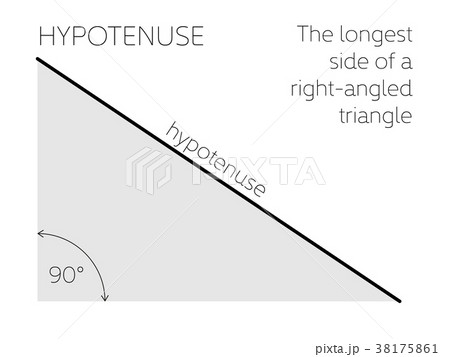 Hypotenuse - geometrical concept. The longest side Hypotenuse - geometrical concept. The longest side 38175861