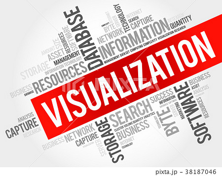 Visualization word cloud collage Visualization word cloud collage 38187046