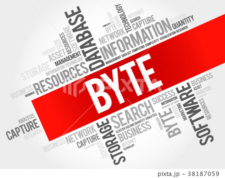 Byte word cloud collage Byte word cloud collage 38187059