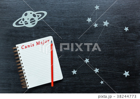 Constellations Canis Major Constellations Canis Major 38244773